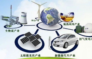人口战略_中国人口战略分析图